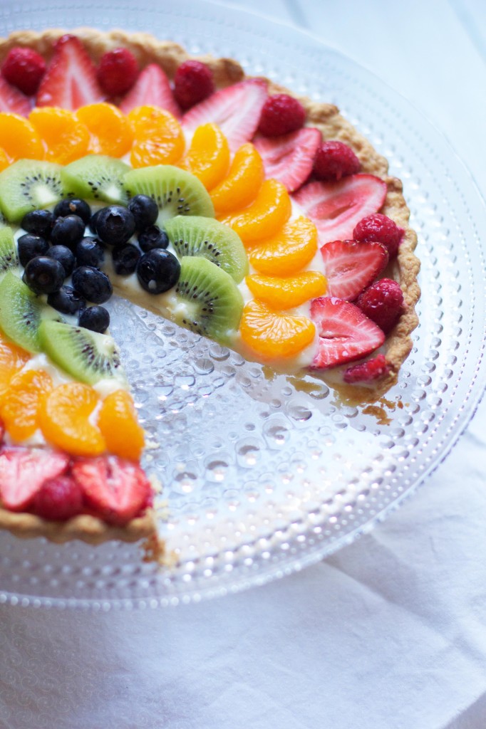 Tarte aux Fruits or Fruit Tart